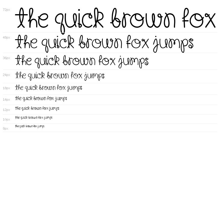 Happy Birthday, Baby [Bold]Regular Waterfall