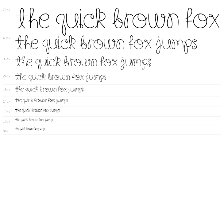 Happy Birthday, BabyRegular Waterfall