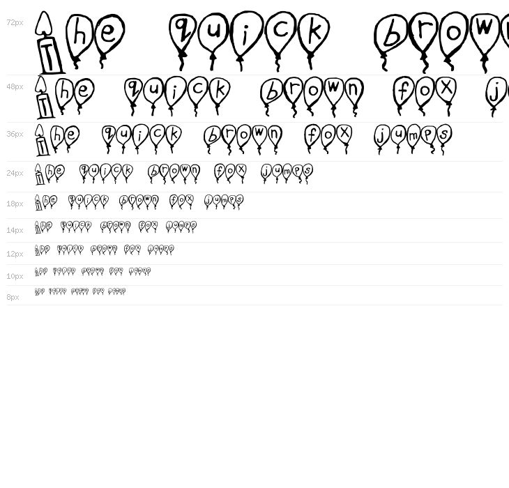 Happy Birthday Regular Waterfall