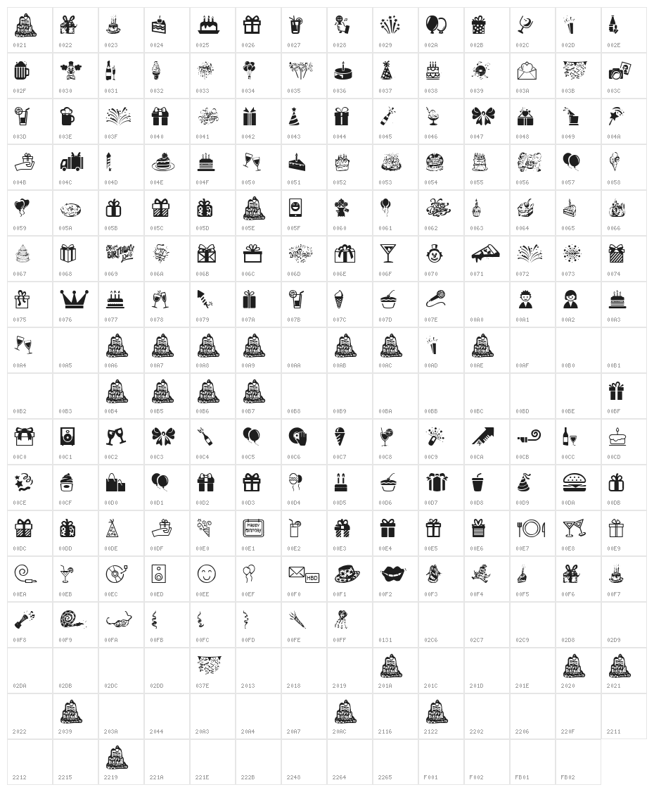 Happy Birthday Character Map