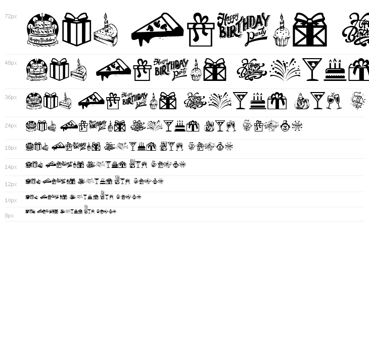 Happy Birthday Waterfall