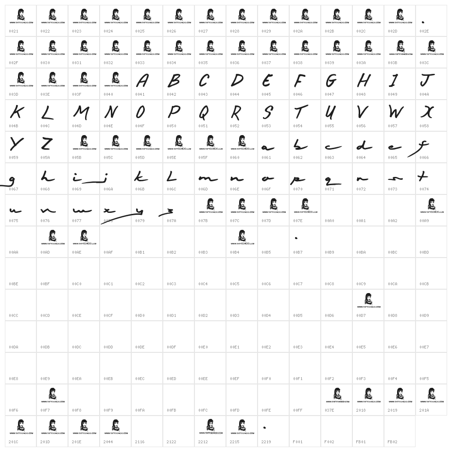 Happy Birthday Character Map