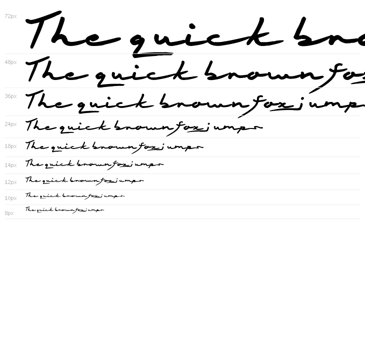 Happy Birthday Waterfall