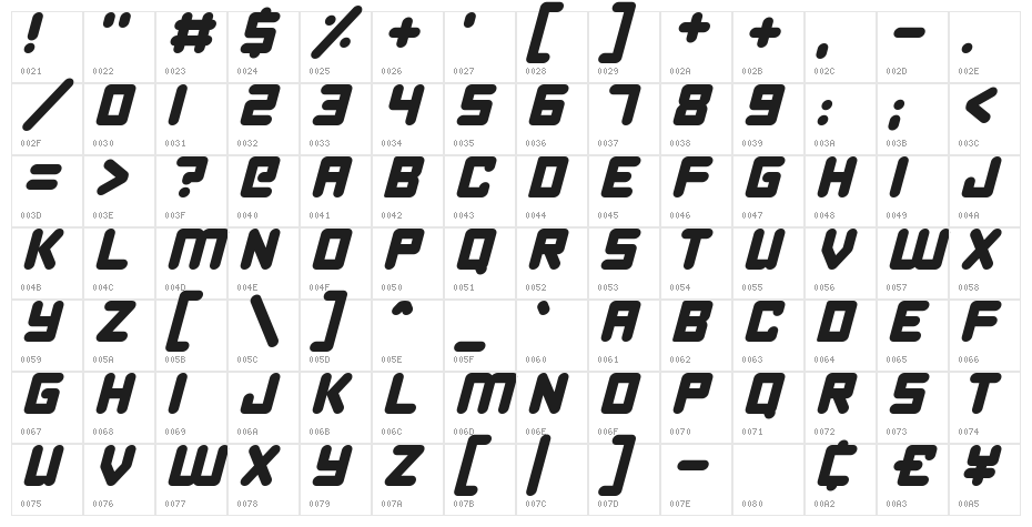 Happy Bomb Italic Character Map
