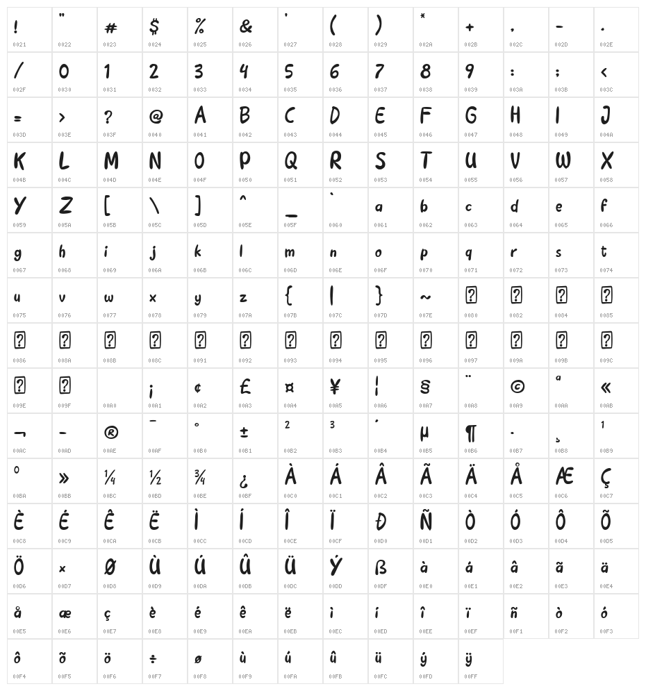 Happy Boy Character Map