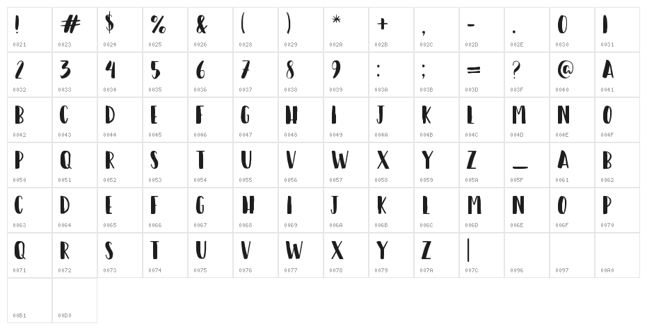Happy Camper Regular Character Map