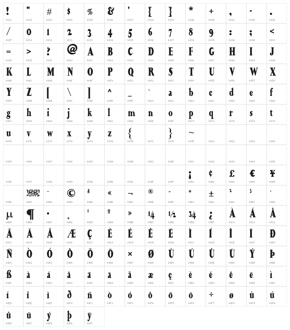 Happy Campers NF Character Map