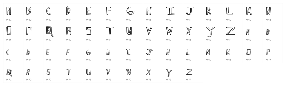 Happy Caps Character Map