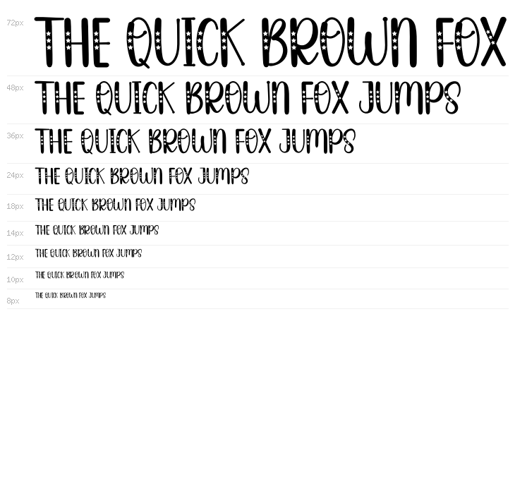 Happy Careful Semi Display Waterfall