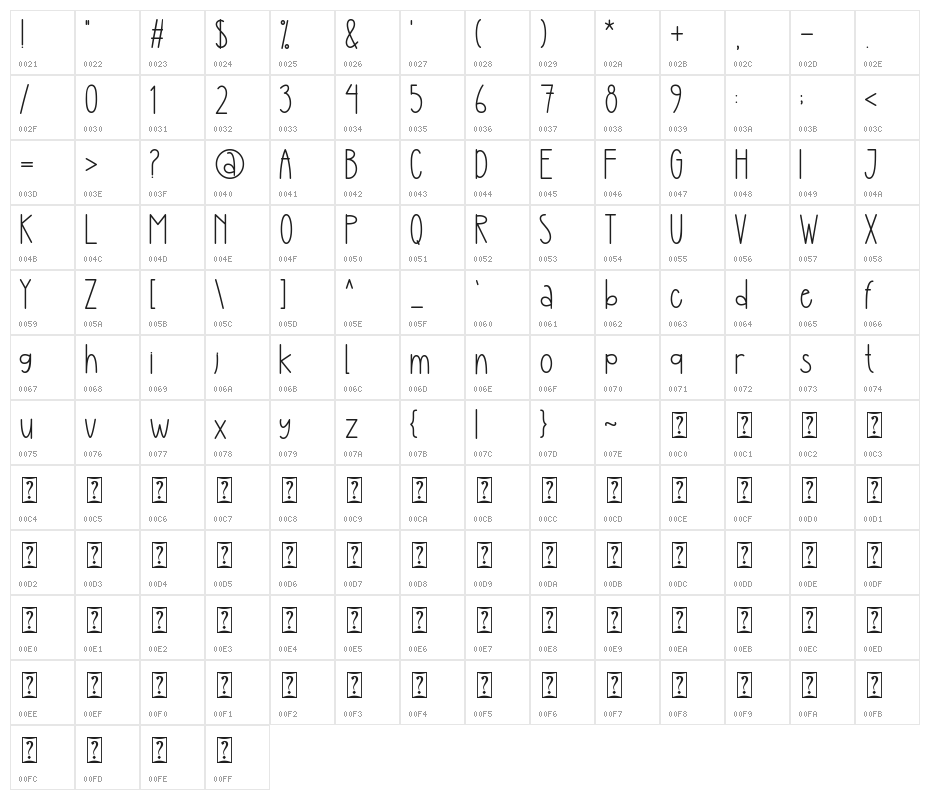 Happy Children - Personal Use Character Map