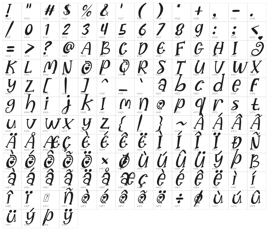 Happy Choco Italic Character Map
