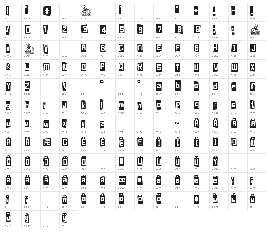 Happy Cube Character Map