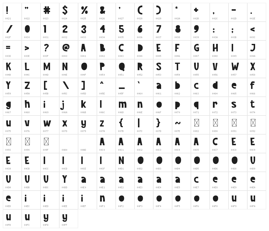 Happy-Day Character Map