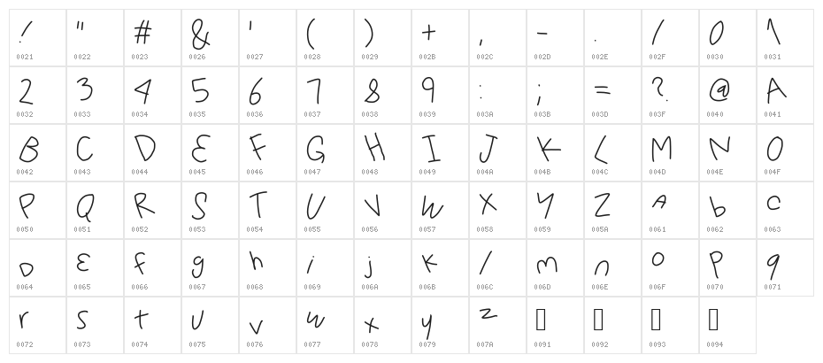 Happy Day Character Map