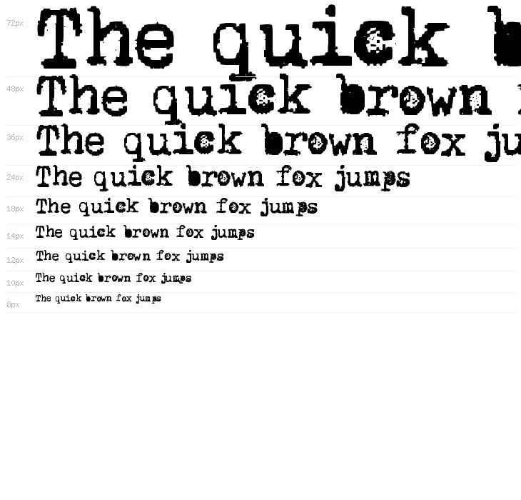 Happy Days Waterfall