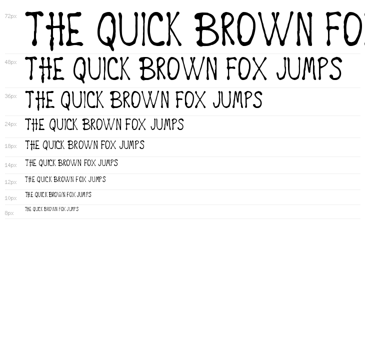 Happy Death Day Waterfall