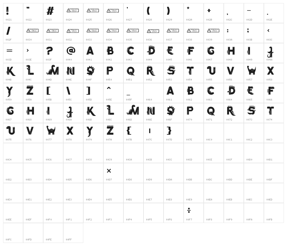 Happy Dino PERSONAL USE ONLY! Character Map