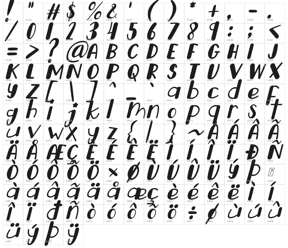 Happy Dogy Italic Character Map