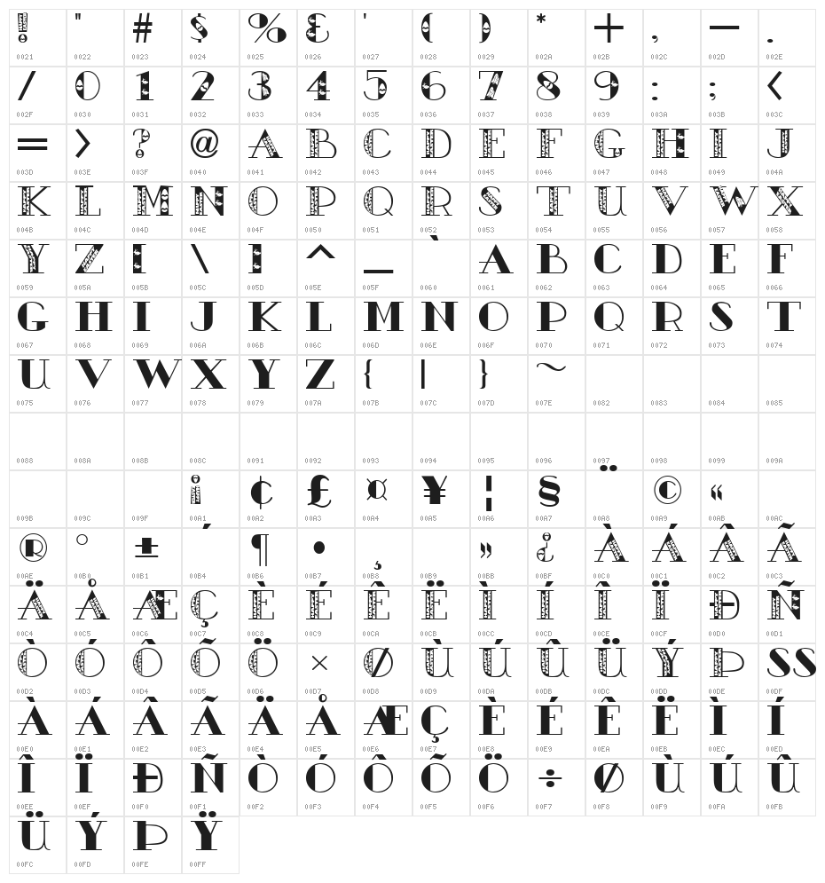 Happy Easter Character Map