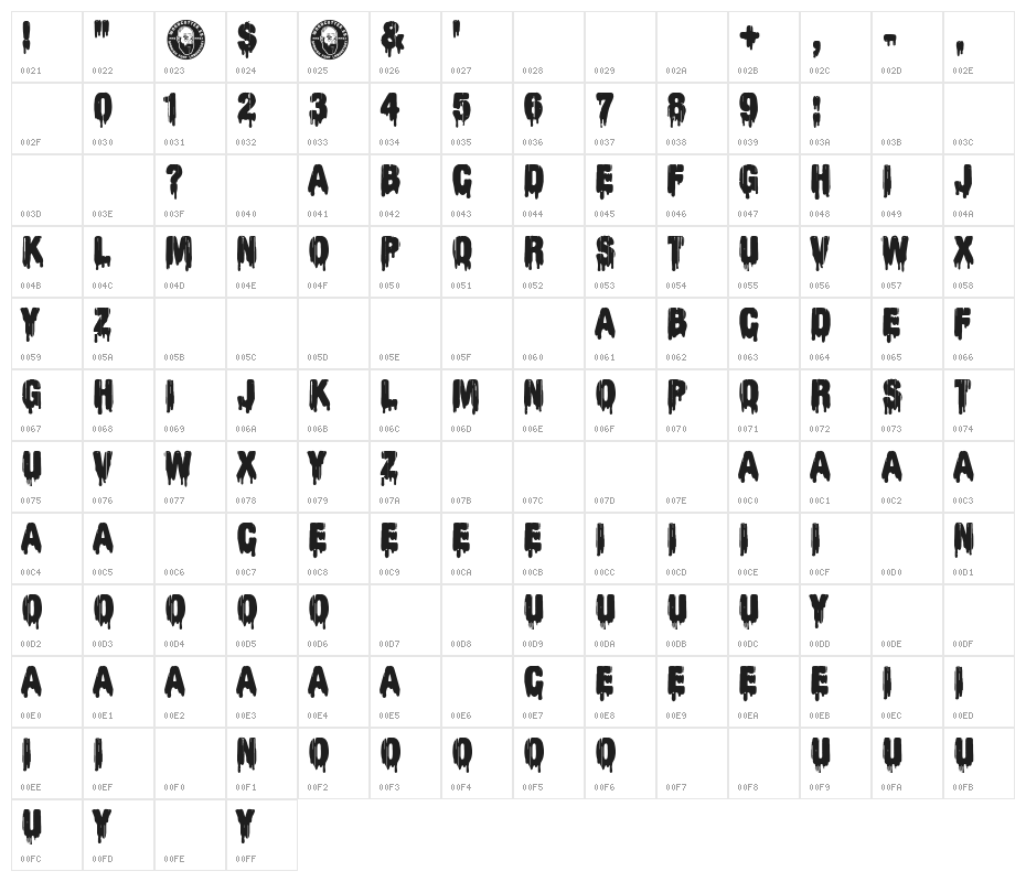 Happy Ending Character Map