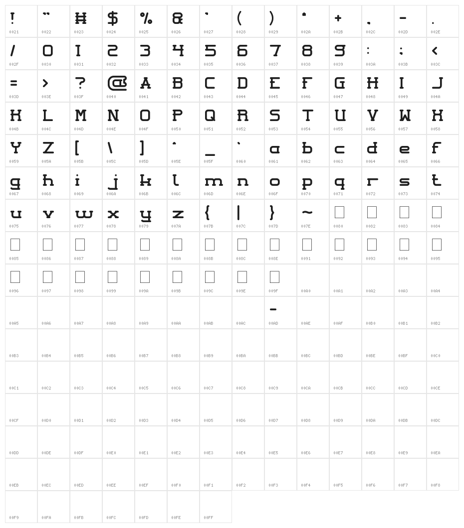 Happy Everydays Day Character Map