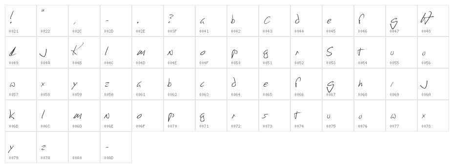 Happy Face Killer Character Map