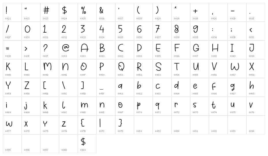 Happy Face Character Map