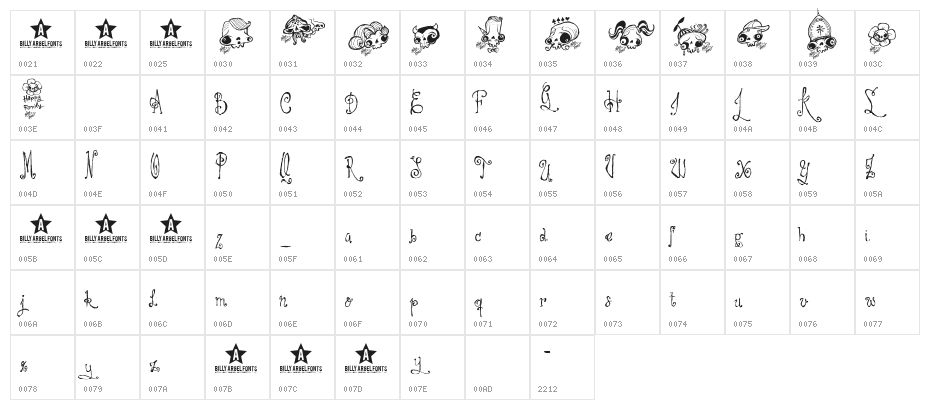 Happy Family Personal Use  Character Map