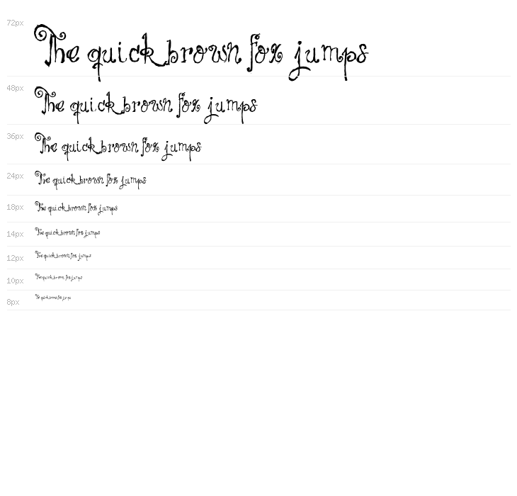 Happy Family Personal Use  Waterfall