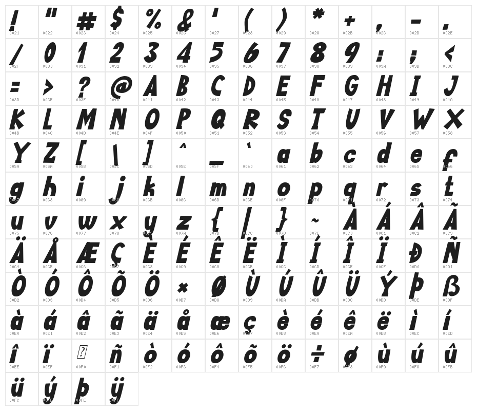 Happy Food Italic Character Map