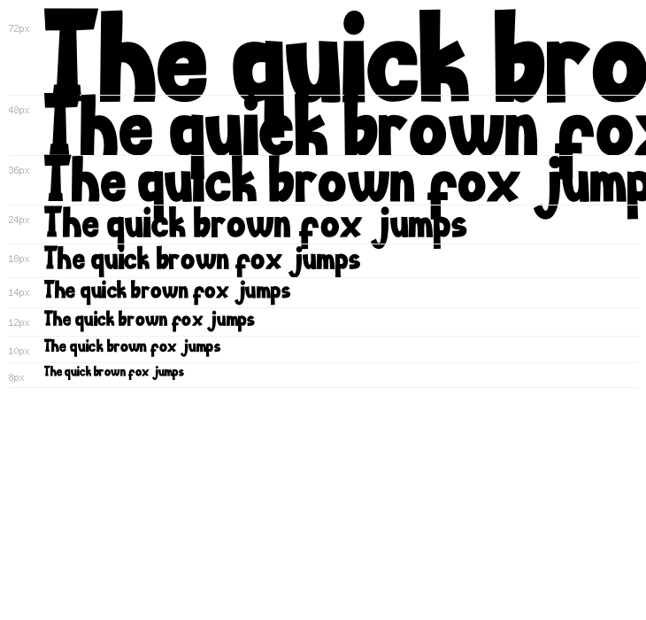 Happy Food Waterfall