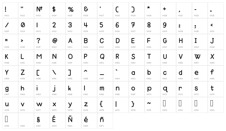 Happy Fun Marker Time Character Map