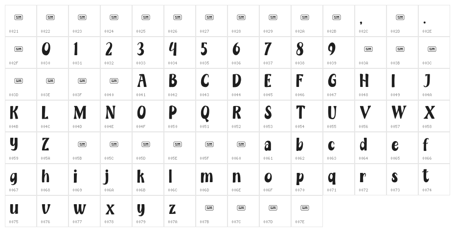 Happy Gnome Free Trial Character Map