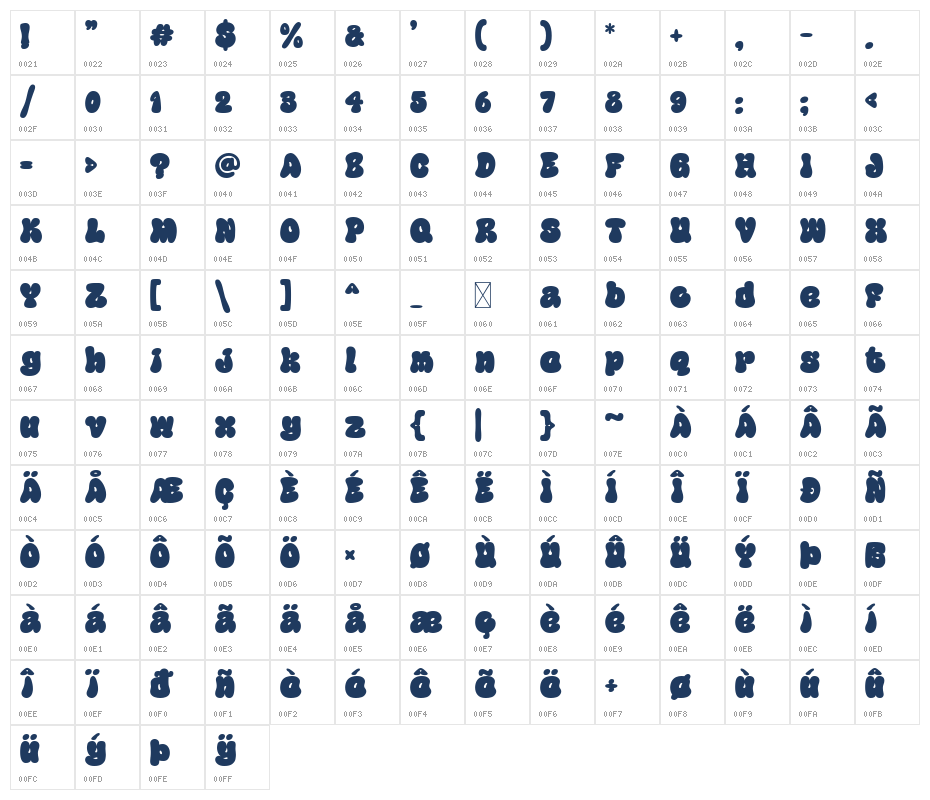 Happy Groov One Character Map