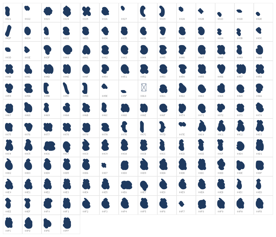 Happy Groov Three Character Map
