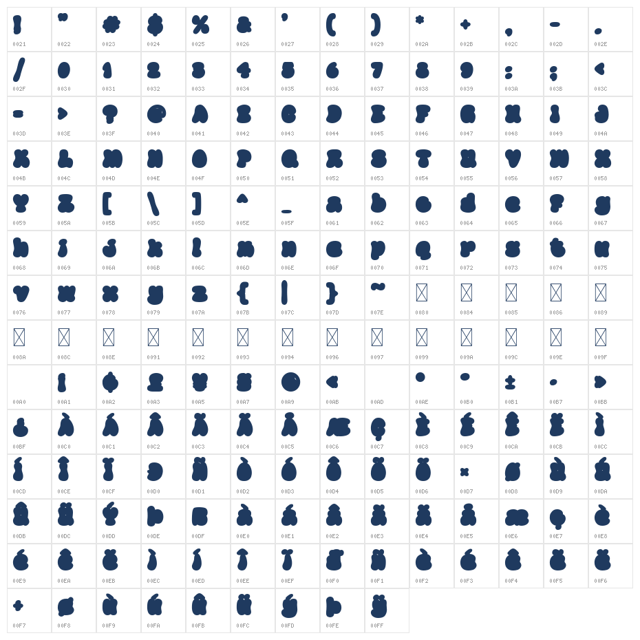 Happy Groov Two Character Map