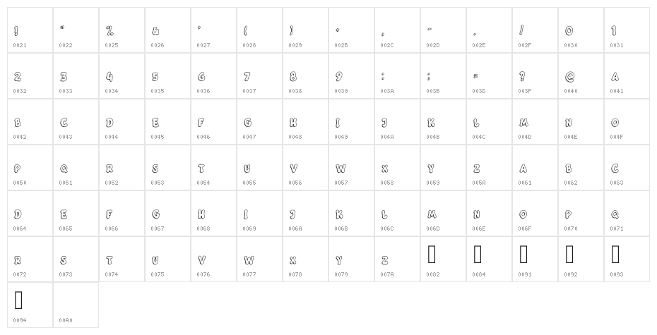Happy Groovy Regular Character Map