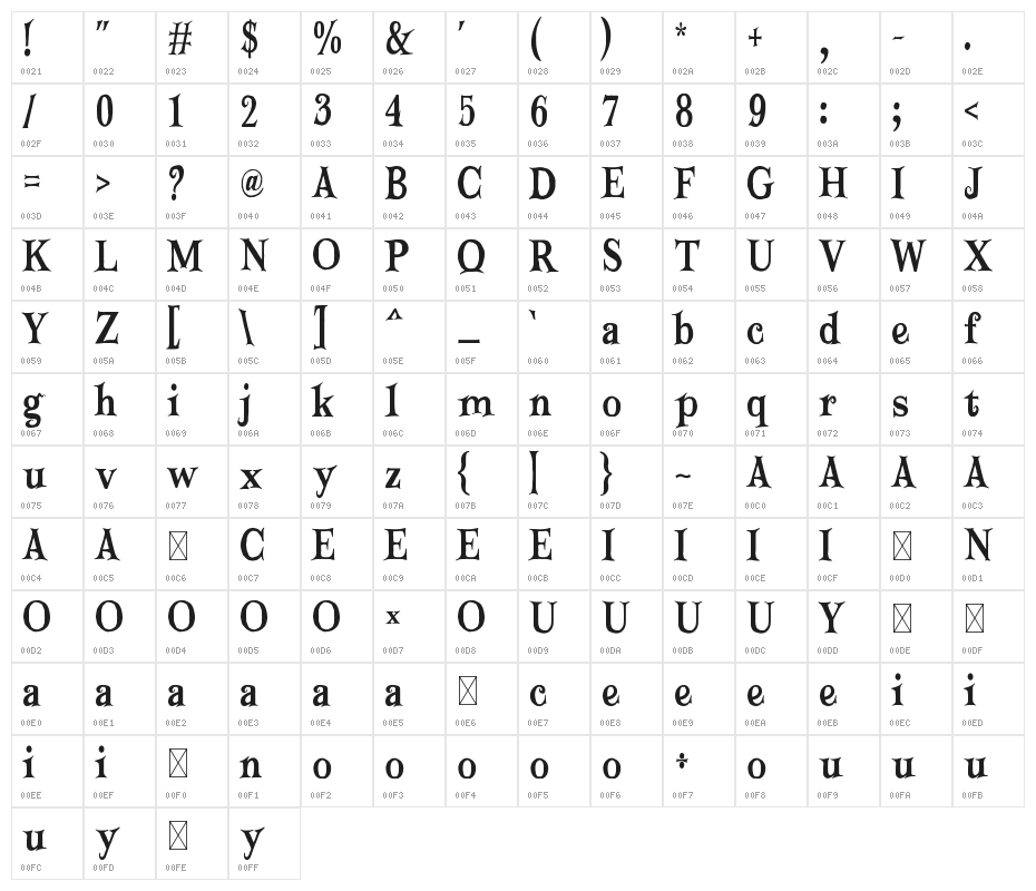 Happy Halloween Character Map