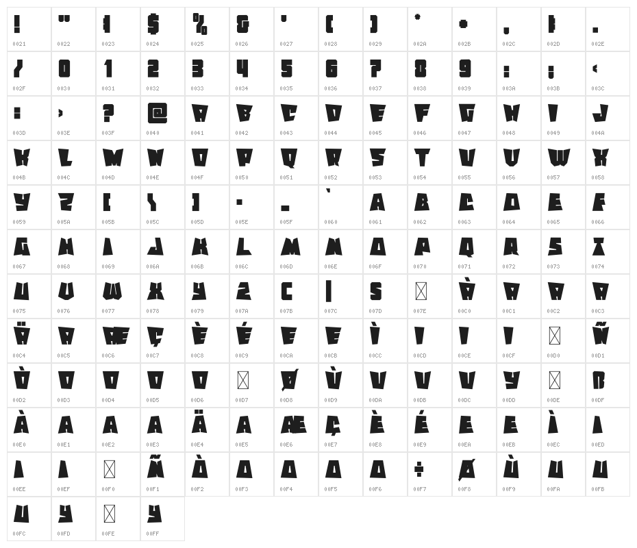Happy Halloween Character Map
