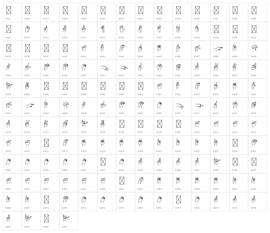 Happy Hands Character Map