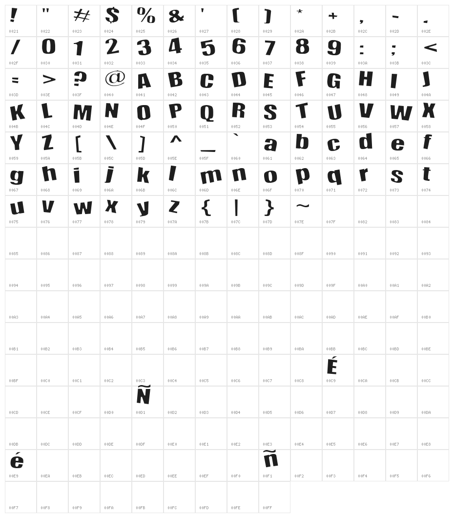 Happy Happy Joy Joy Character Map
