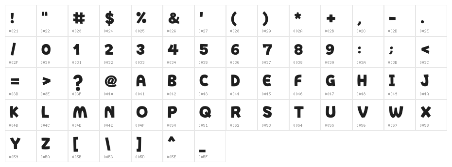 Happy Hell Character Map