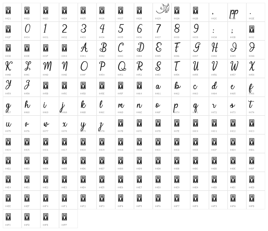 Happy Iness Character Map