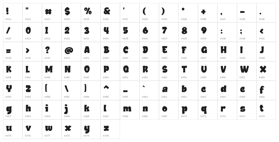 Happy Kiddy Regular Character Map