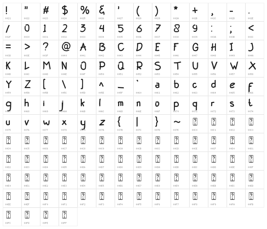 Happy Kids Character Map