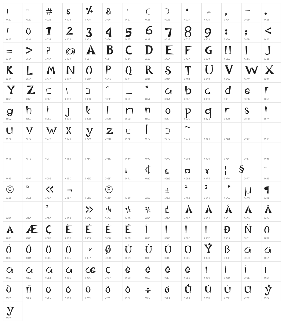 Happy King Medium Character Map