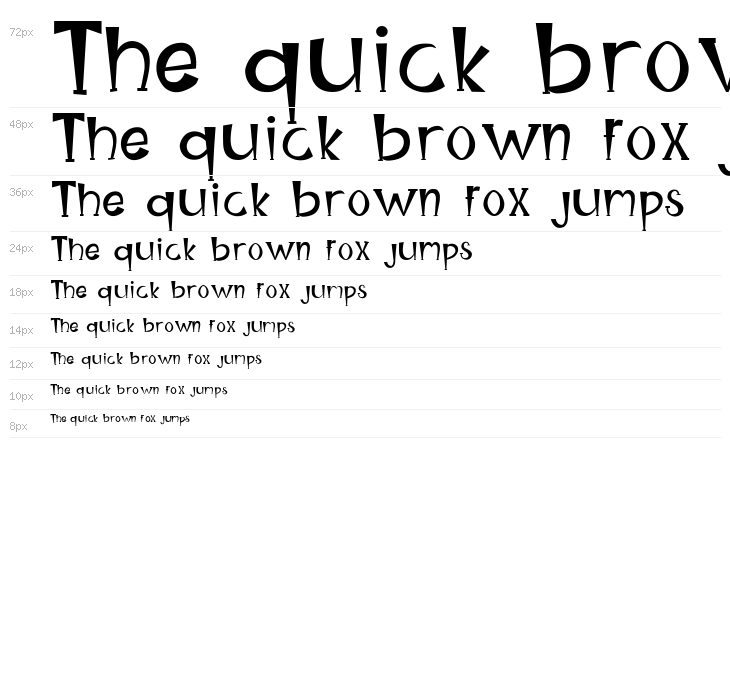 Happy King Medium Waterfall