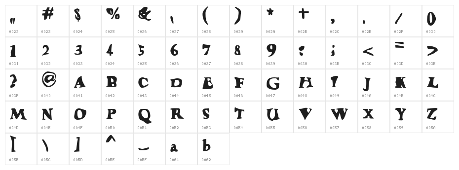 Happy LarryRegular Character Map