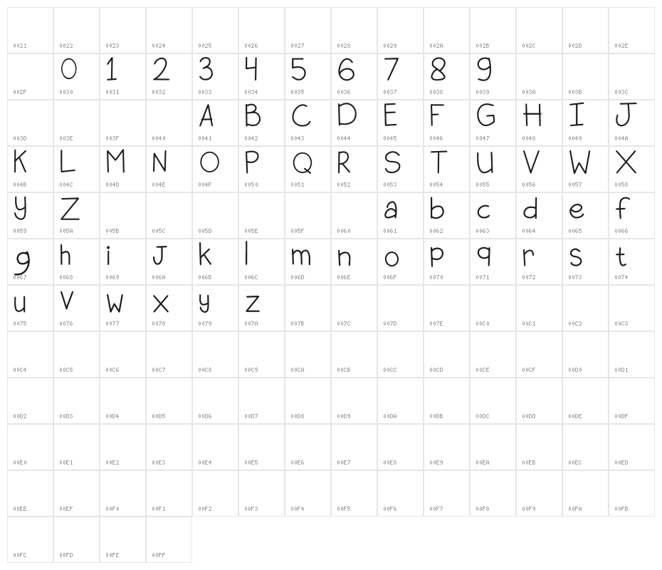 Happy Little Soul Character Map