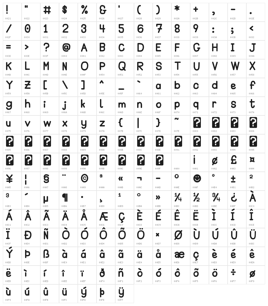 Happy Marker Character Map